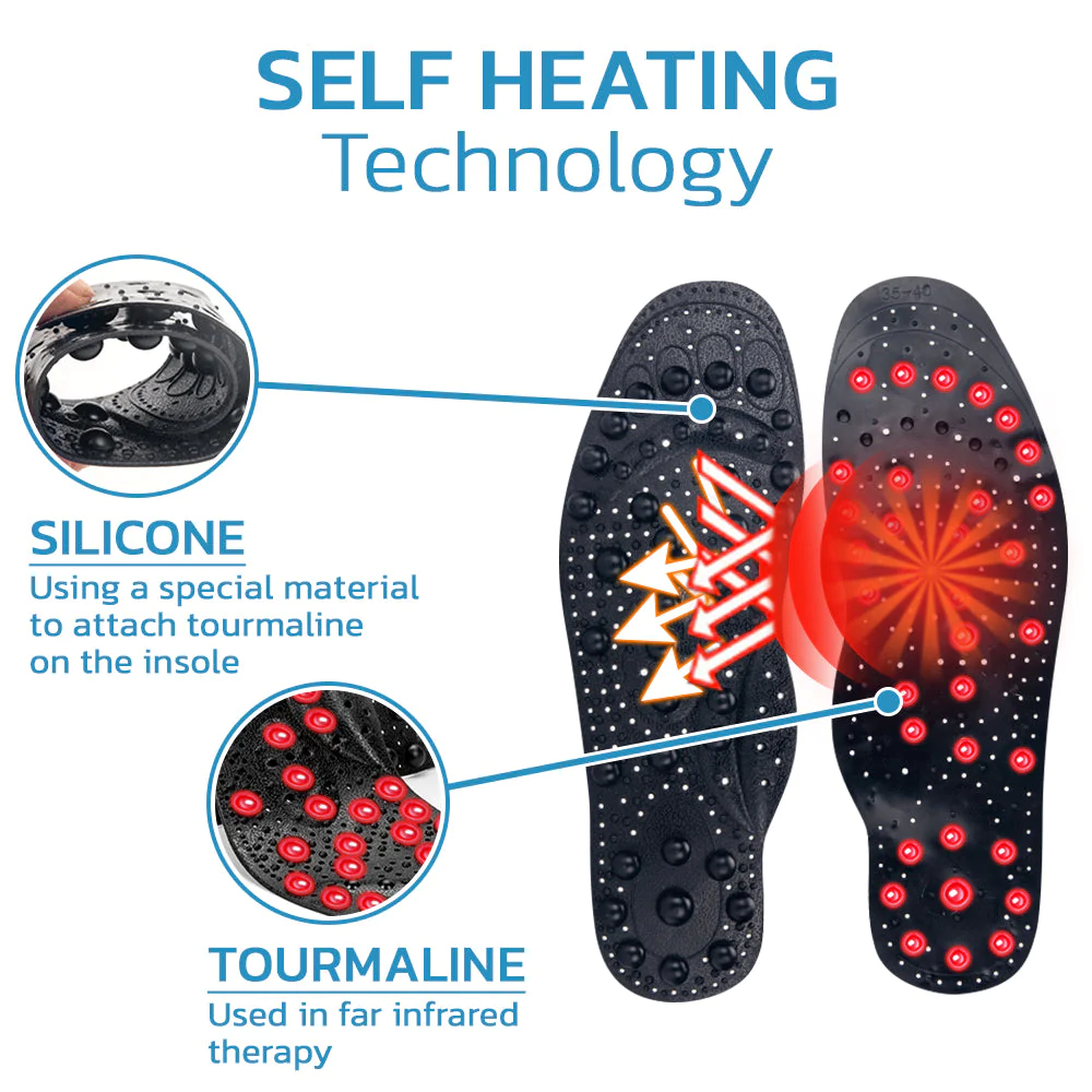 GFOUK TitanVein Far Infrared Tourmaline Acupressure Insoles