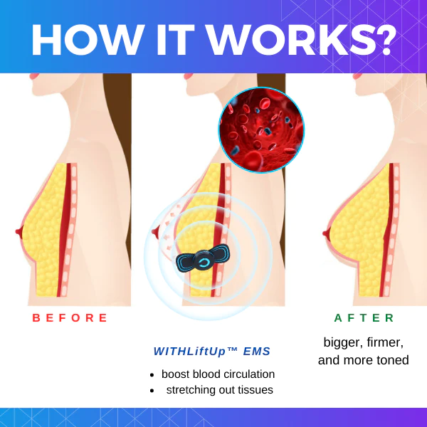 LiftUp EMS Breast Massager