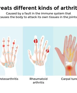 Oveallgo JointCare Pain Relief Spray