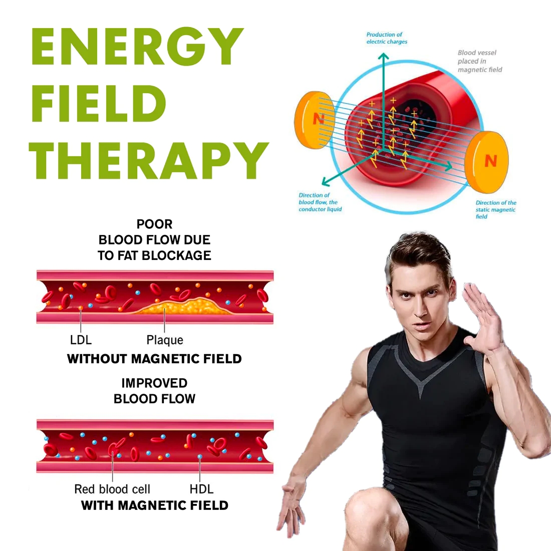 Sugoola MENIONIC Tourmaline PostureCorrector Vest