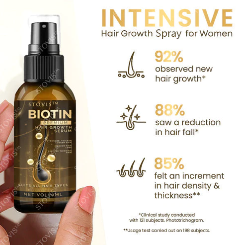 STOVIS Biotin Hair Booster