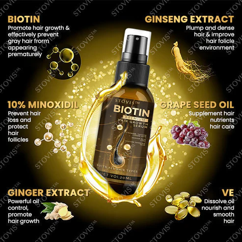 STOVIS Biotin Hair Booster