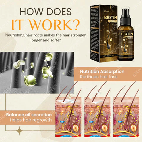 STOVIS Biotin Hair Booster