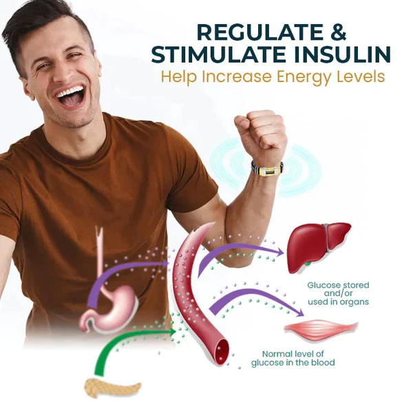 Oveallgo infrared magnetic therapy bracelet for men  Enhanced fat loss function