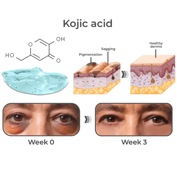 GFOUK RevitaLine SnakeVenom Peptide Eye Cream