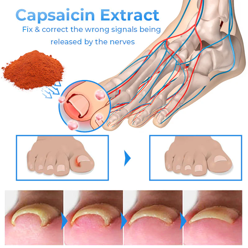 GFOUK PureGrowth Nail Care Cream