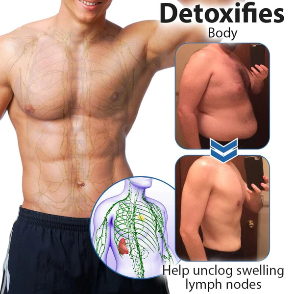 PowerIon Detox Slimming Wristband