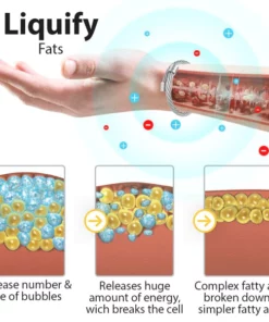 PowerIon Detox Slimming Wristband