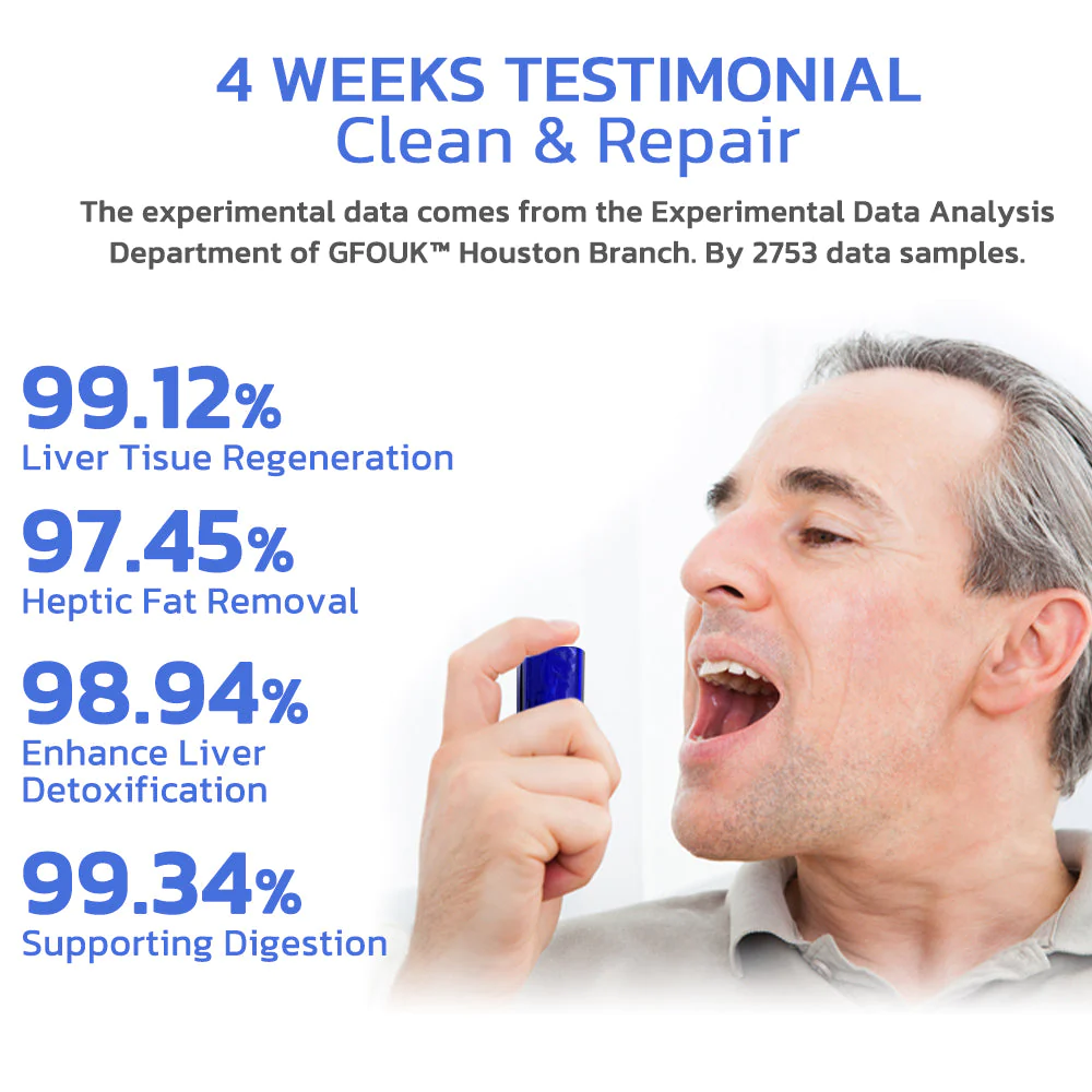 LHC OrganicLeaf Liver Cleanse Detox Repair Spray