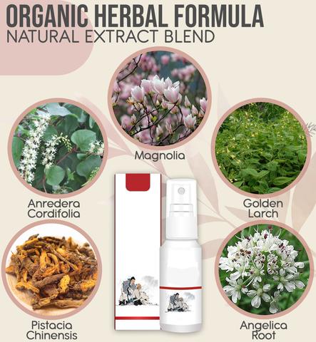 Instant Pain Relief Herbal Mist