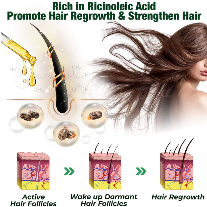 flysmus PureGrowth Jamaican Black Castor Oil