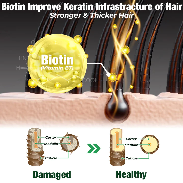 flysmus PureGrowth Jamaican Black Castor Oil