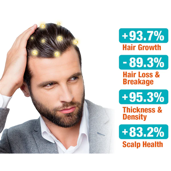 GFOUK ZenithGrowth Moroccan Hair Oil