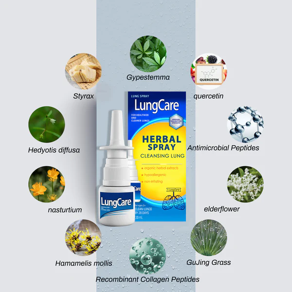 LungCareŽ Organic Herbal Lung Cleansing Spray