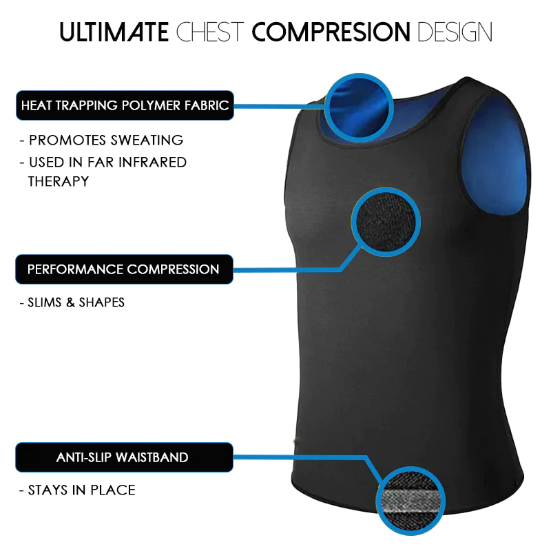 Oveallgo ChestSculpt MuscleUp Compression Tank Top