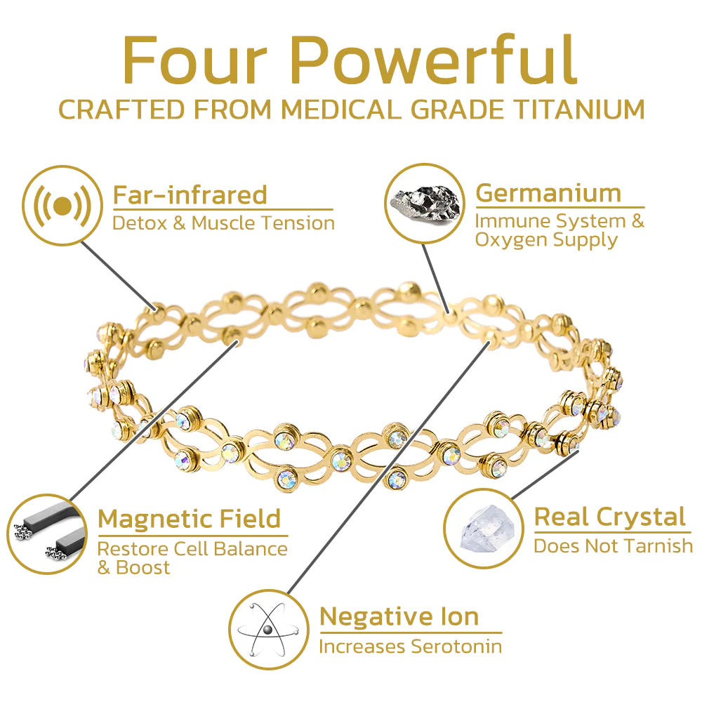 Furzero Magnetic Therapy Lymphatic Transforming Bracelet Ring