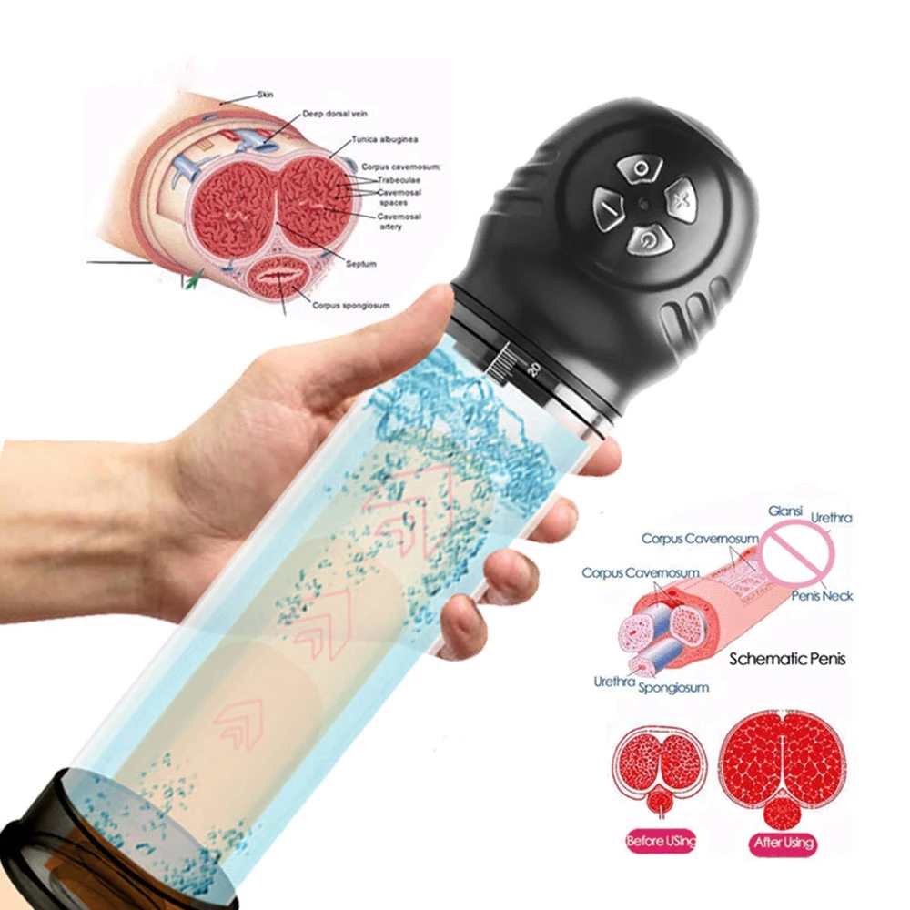 Male Masturbation Cup Penis Enlargement Pump
