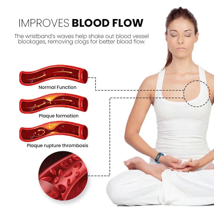 UltraSonic SlimVibe Lymphvity Wristband