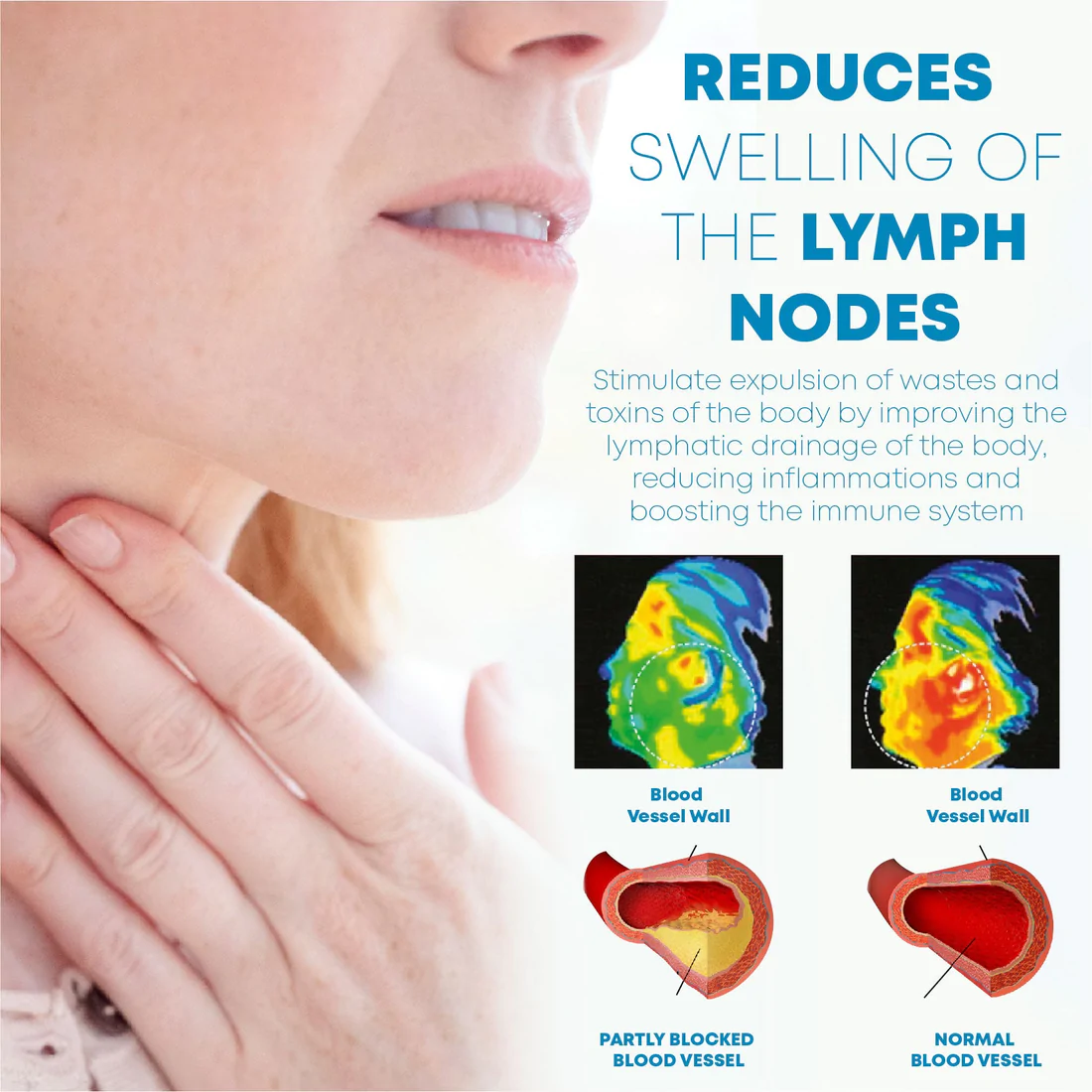 Microcurrent FastRelief Lymphvity NeckMassager