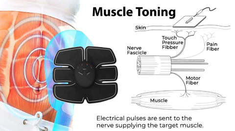 Ricpind AbsSculpting Firming Stimulator