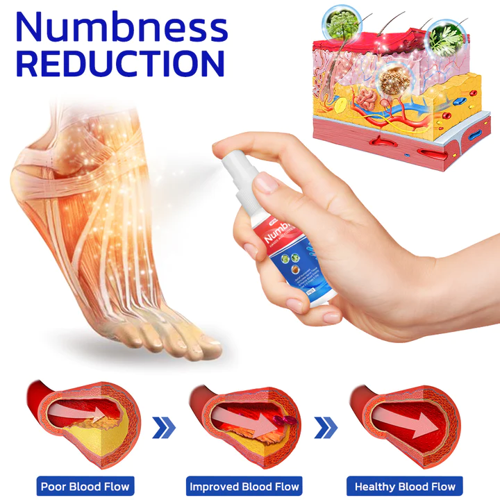 GFOUK NumbFix Hands and Foots Spray