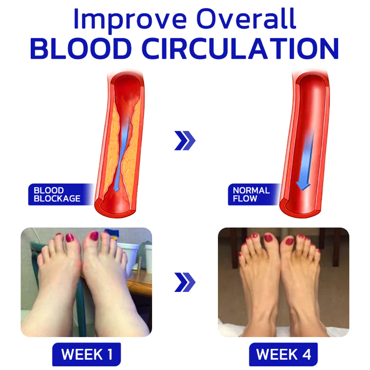 GFOUK NumbFix Hands and Foots Spray