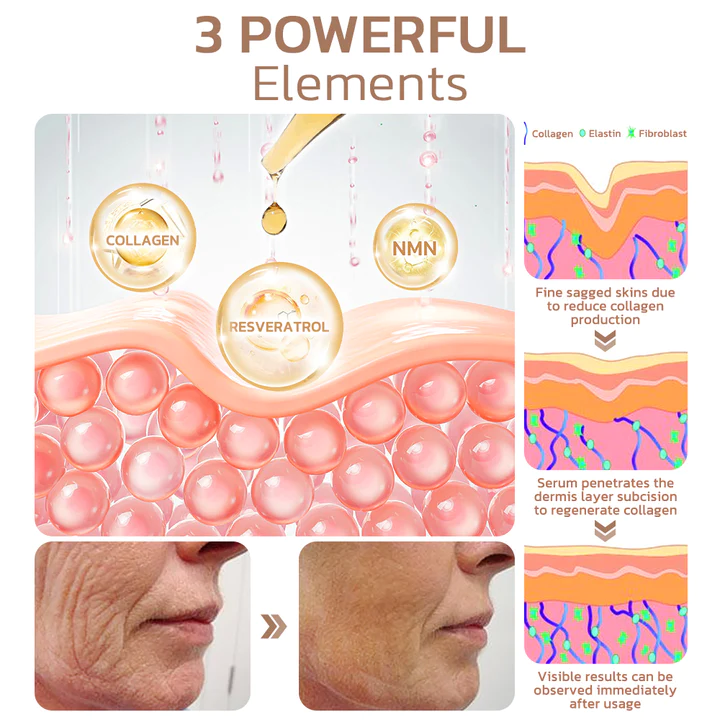 TLOPA NEWMatch Resveratrol NMN Collagen Serum