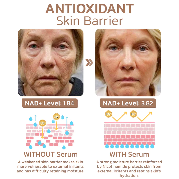 TLOPA NEWMatch Resveratrol NMN Collagen Serum