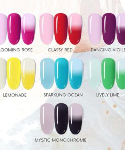 Nailbeauty Color Changing Poly Gel Set
