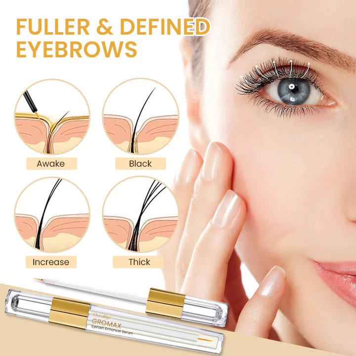 CC GROMAX Eyelash Enhancer Serum