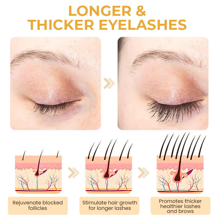 CC GROMAX Eyelash Enhancer Serum