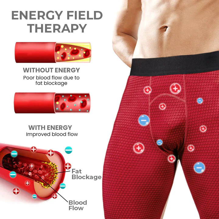 Oveallgo IONIC Energy Field Therapy Compression Shorts for Men