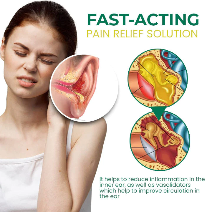 Meellop Tinnitus Relief Treatment Care Drops