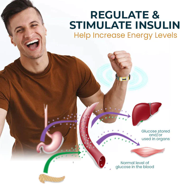 Oveallgo SugarFirmX TitanION Wristband