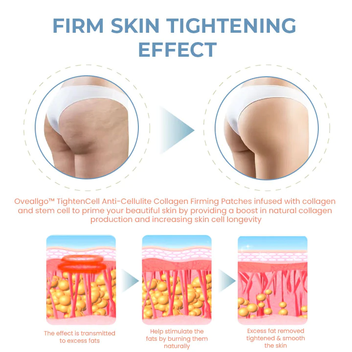 Seurico TightenCell Anti-Cellulite Collagen Firming Patches