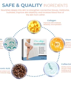 Seurico TightenCell Anti-Cellulite Collagen Firming Patches