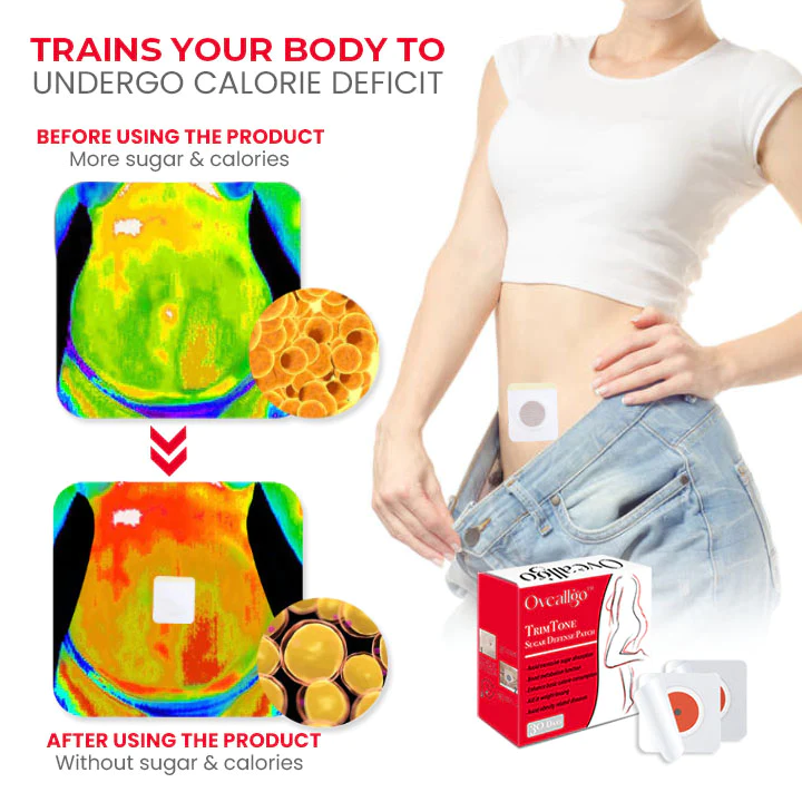 CC PRO TrimTone Sugar Defense Patch