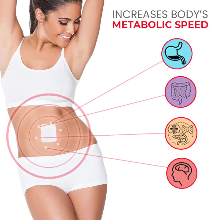 CC PRO TrimTone Sugar Defense Patch