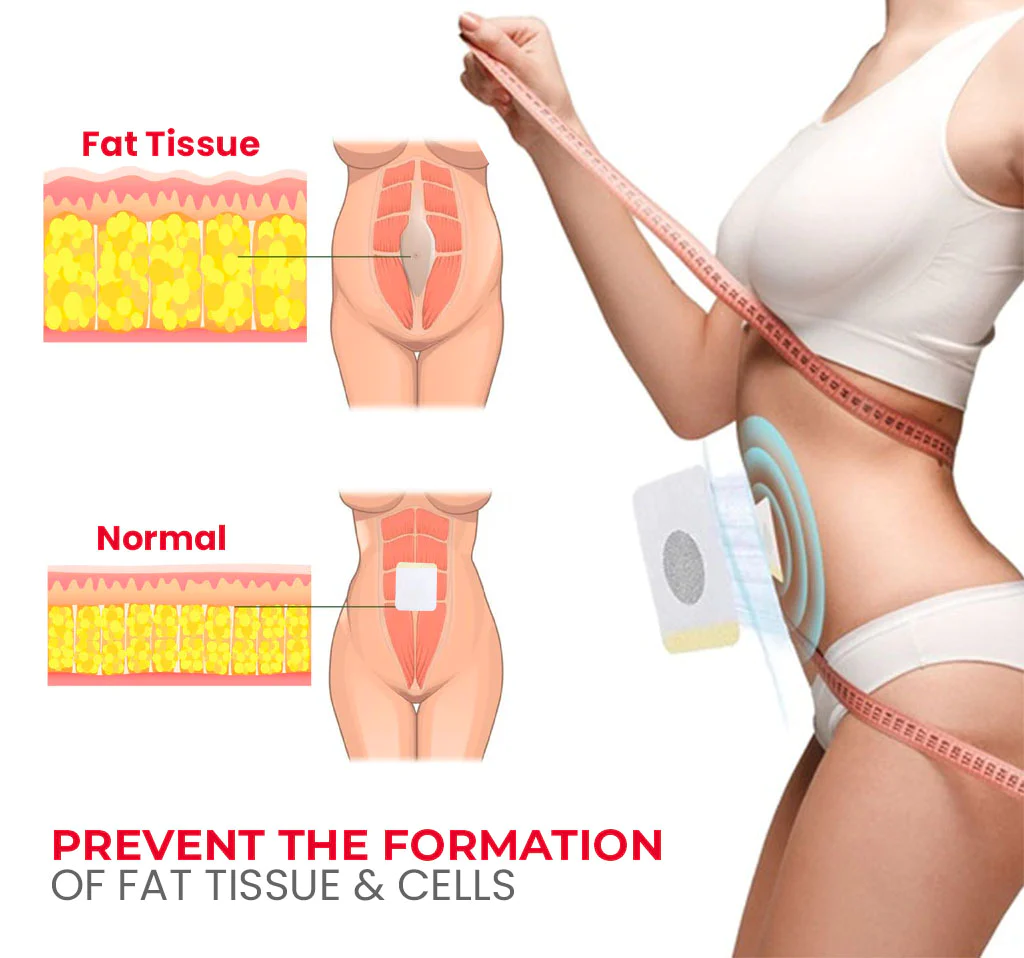 CC PRO TrimTone Sugar Defense Patch