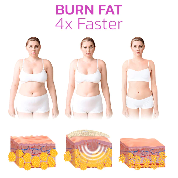 Ceoerty Belly Slimming Patch