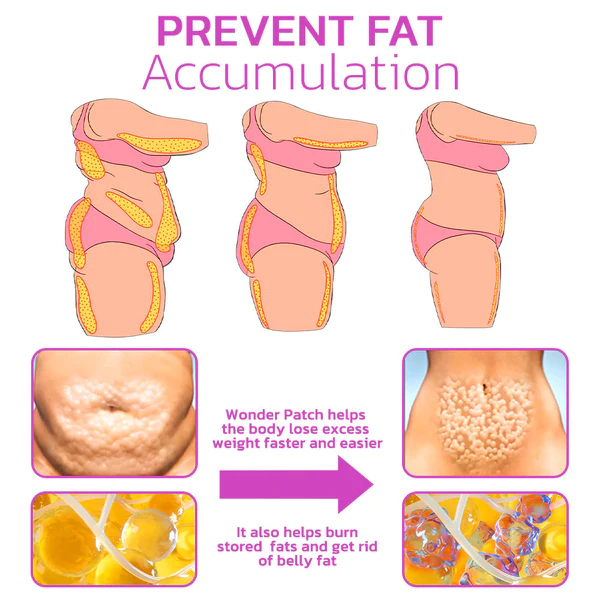 Ceoerty Belly Slimming Patch