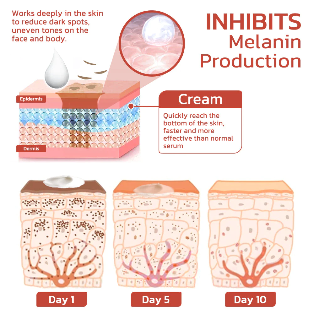 GLODIANT Pigment Correcting Cream