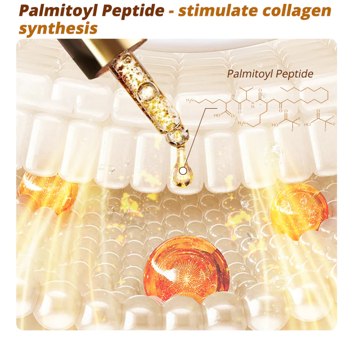 CC RevitaPeptide Reversal Serum