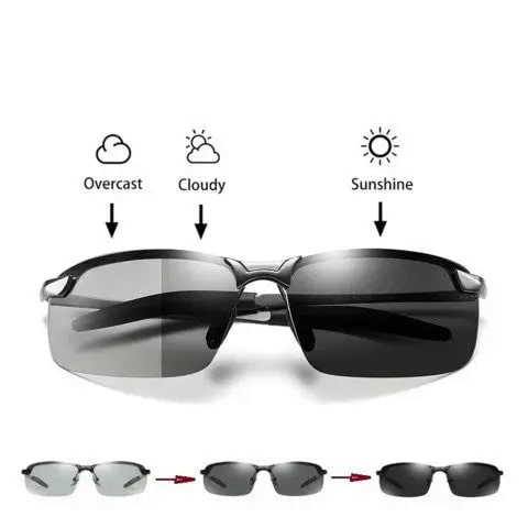 Photochromic Sunglasses with Polarized Lens