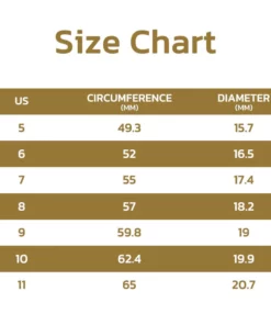 Oveallgo DiamondPlus Sugardown Ring