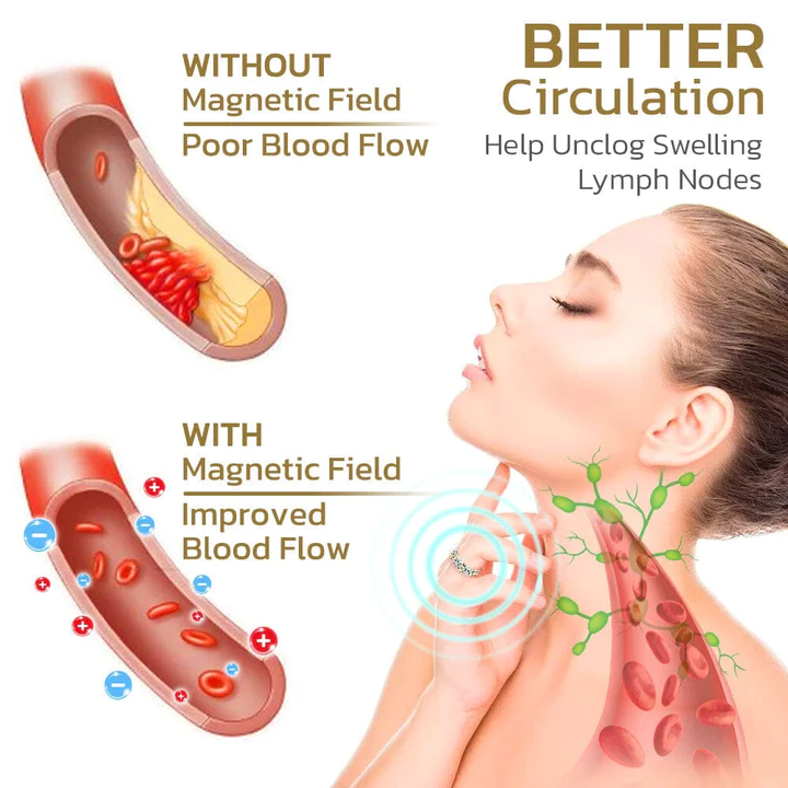 Oveallgo DiamondPlus Sugardown Ring