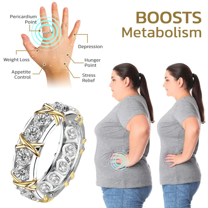 Oveallgo DiamondPlus Sugardown Ring