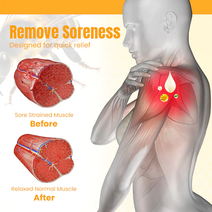 Ceoerty Bee Venom Joint & Bone Healing Cream