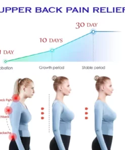 TLOPA EMS Angle Sensing Posture Correction Device