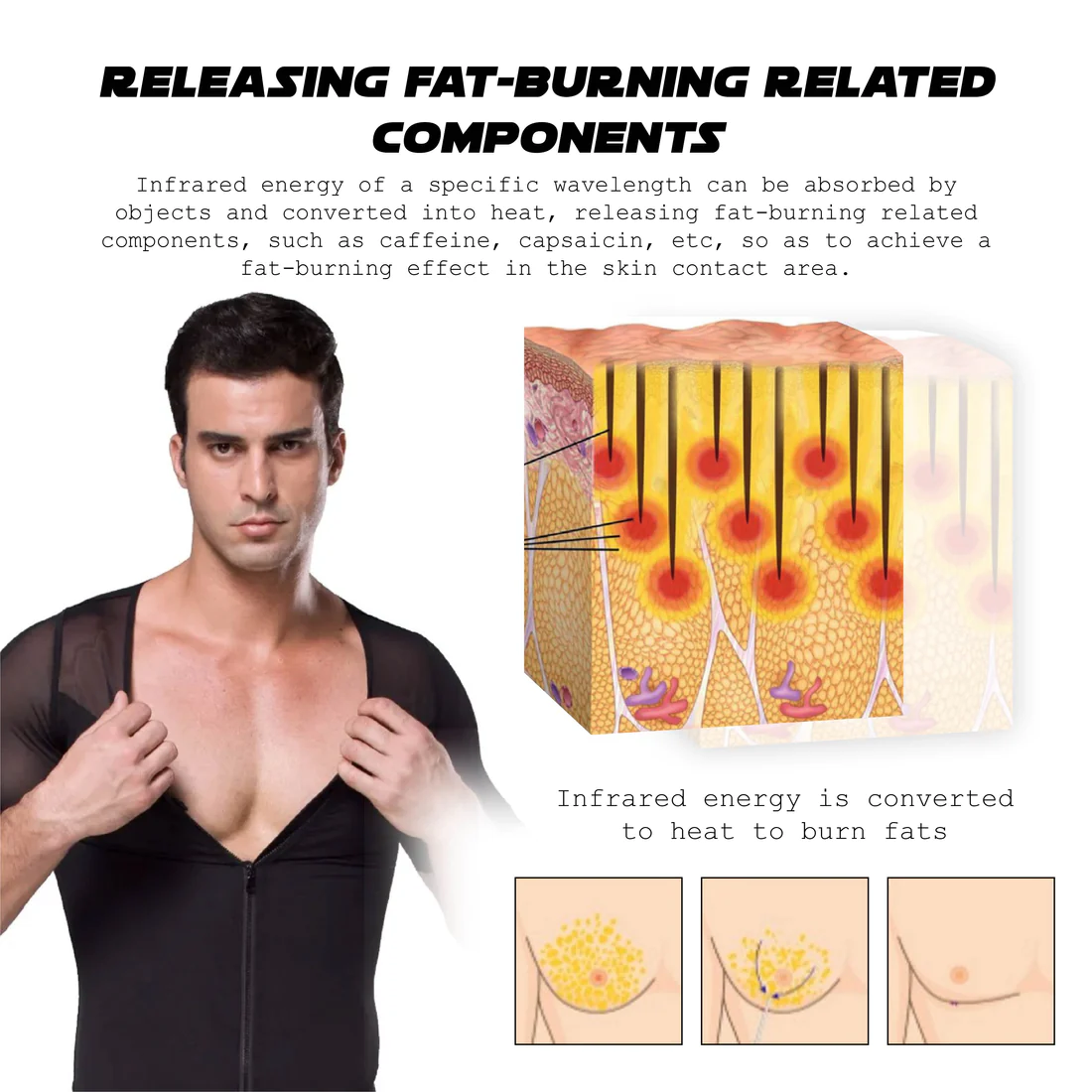 Ricpind MenGynecomastia Infrared Compression T-Shirt